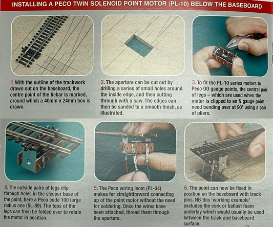 PL-10 Turnout Motor (Switch Machine) for Remote Operation
