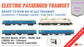 PRE-ORDER: TRAIN SET: Electric Passenger Train (With Track and Controller)