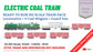PRE-ORDER: Train Pack: Electric Coal Train (Without Tracks and Controller)