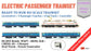 PRE-ORDER: TRAIN SET: Electric Passenger Train (With Track and Controller)