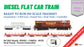 PRE-ORDER: TRAIN Set: Diesel Flat Car Train (With Track and Controller)