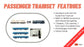 PRE-ORDER: TRAIN SET: Electric Passenger Train (With Track and Controller)