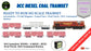 PRE-ORDER: DCC TRAIN Set: Diesel Coal Train (With Track and Controller)