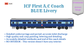 PRE-ORDER: ICF First A.C HO Scale - Blue Livery (2018-Current), Standard Version