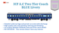 PRE-ORDER: ICF A.C Two Tier HO Scale - Blue Livery (2018-Current), Standard Version