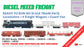 PRE-ORDER: TRAIN Pack: Diesel Mixed Freight Train (Without Track and Controller)