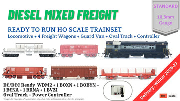 RTR Train Sets and Train Packs – Precision Model Works