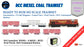 PRE-ORDER: DCC TRAIN Set: Diesel Coal Train (With Track and Controller)