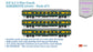 PRE-ORDER: ICF AC 3 Tier, HO Scale - Garibrath, Standard, pack of 3