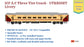 Made to Order: ICF A.C Three Tier HO Scale - Utkrisht Livery (2018-Current), Premium Version