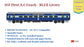 PRE-ORDER: ICF First A.C HO Scale - Blue Livery (1990s-Current), Premium Version