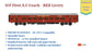 PRE-ORDER: ICF First A.C HO Scale - Red Livery (1955-1990s), Premium Version