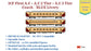 PRE-ORDER: ICF First AC+AC 2 Tier+AC 3 Tier, HO Scale - Utkrisht, Premium, pack of 3