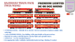 PRE-ORDER: Rajdhani Train Pack with Twin WDM2 - STANDARD (No Tracks or Controller)