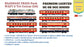 PRE-ORDER: Rajdhani Train Pack with WAP7 - PREMIUM (No Tracks or Controller)