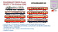 PRE-ORDER: Rajdhani Train Pack with WAP7 - STANDARD (No Tracks or Controller)
