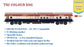 PRE-ORDER: ICF Generator Car (EOG) TRI-COLOUR, HO Scale - Premium Version