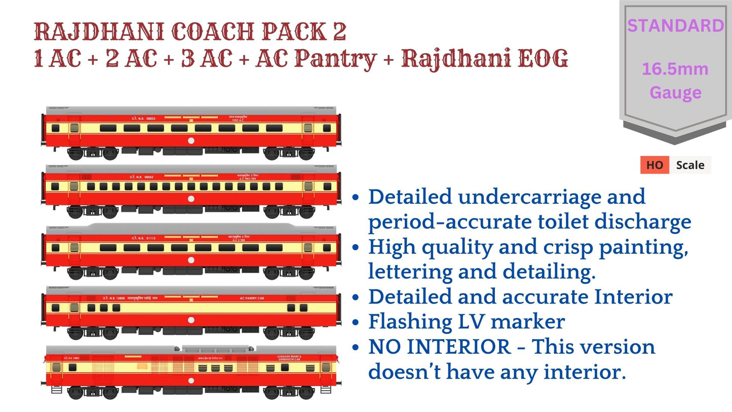 PRE-ORDER: ICF RAJDHANI COACH PACK 2, HO Scale - Standard, pack of 5