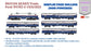 PRE-ORDER: DECCAN QUEEN Train Pack with WCM5 - DISPLAY/Free Rolling