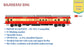 PRE-ORDER: RAJDHANI EOG HO Scale, Premium Version