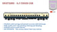 PRE-ORDER: SHATABDI - A.C CHAIR CAR HO Scale - Standard Version