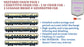 PRE-ORDER: SHATABDI COACH PACK - 1, HO Scale - Standard, pack of 5