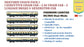 PRE-ORDER: SHATABDI COACH PACK - 1, HO Scale - PREMIUM, pack of 5