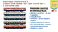 PRE-ORDER: SHATABDI COACH PACK - 2, HO Scale - PREMIUM, pack of 5