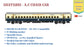 PRE-ORDER: SHATABDI - A.C CHAIR CAR HO Scale - Premium Version