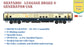PRE-ORDER: SHATABDI - LUGGAGE BRAKE & GENERATOR CAR HO Scale, Premium Version
