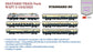 PRE-ORDER: Shatabdi Train Pack 1 with WAP7 - STANDARD (No Tracks or Controller)