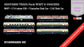 PRE-ORDER: Shatabdi Train Pack 2 with WAP7 - STANDARD (No Tracks or Controller)