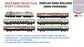 PRE-ORDER: Shatabdi Train Pack 2 with WAP7 - DISPLAY/Free Rolling
