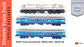 Electric Train pack- WAP7, BEML SLR + GS - HO Scale